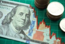 One hundred dollar bill and coins with stock market graph.