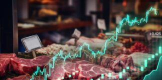 Graph overlay on a meat market display showing stock trends