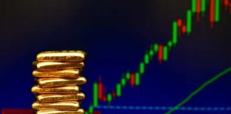 Stack of gold bars in front of a stock market chart