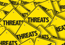 Yellow signs with the word threats overlapping