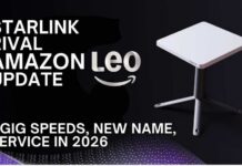 Amazon Leo Update: Starlink Rival Gets a New Name, Shows Off 1 Gig Speeds, Dish Models Revealed
